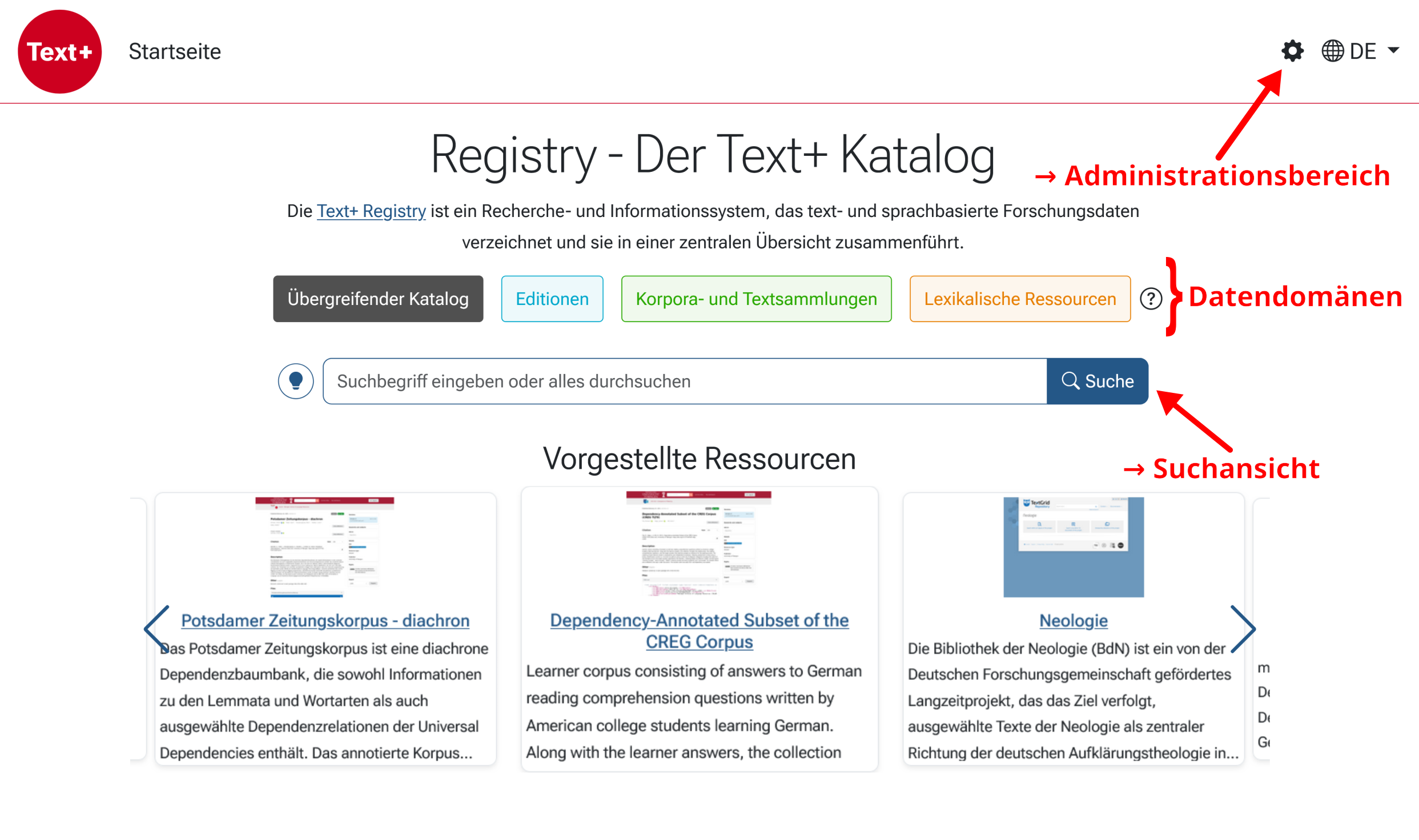 Text+ Registry Startseite